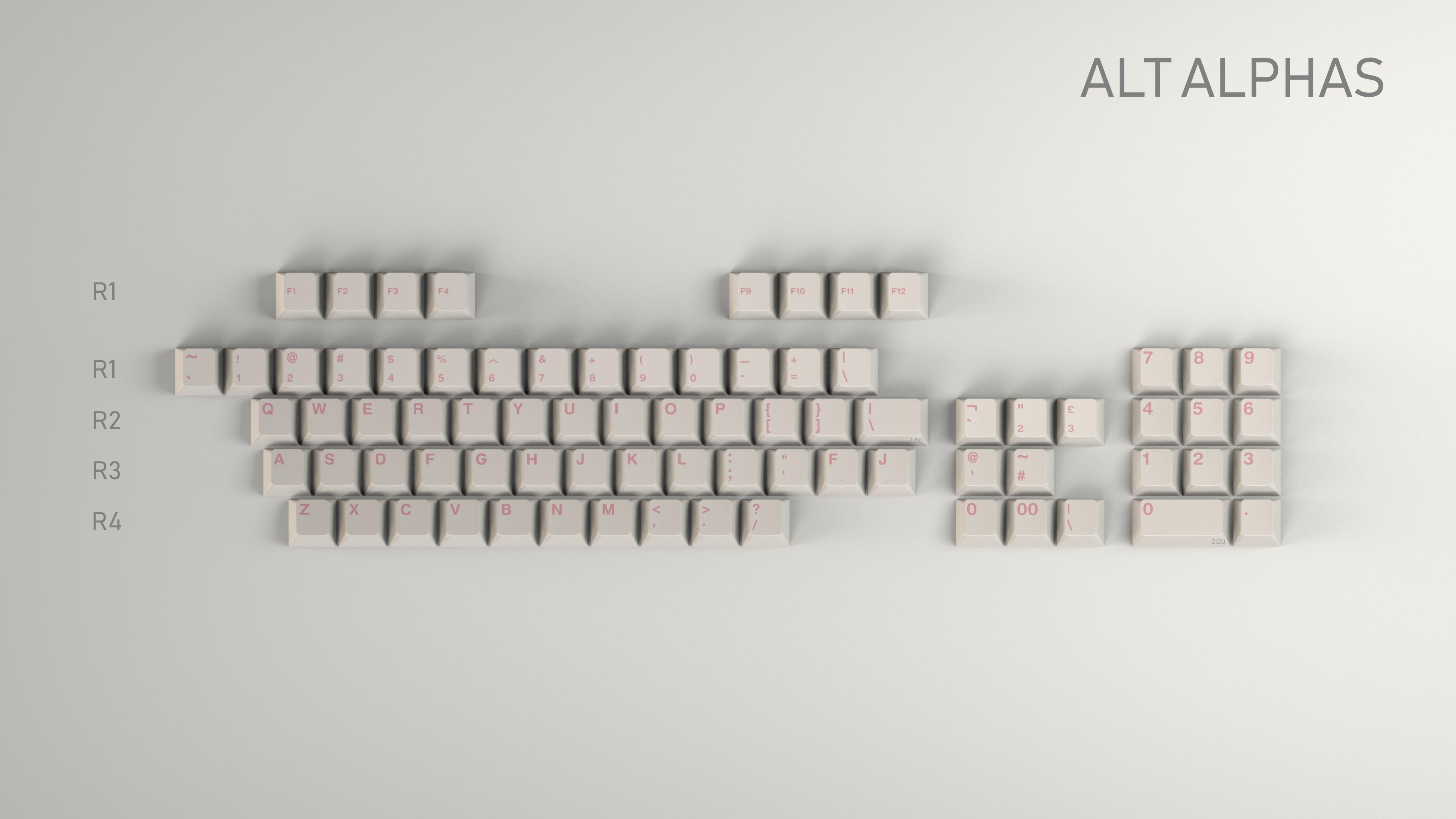 GMK CYL Posh Keycaps