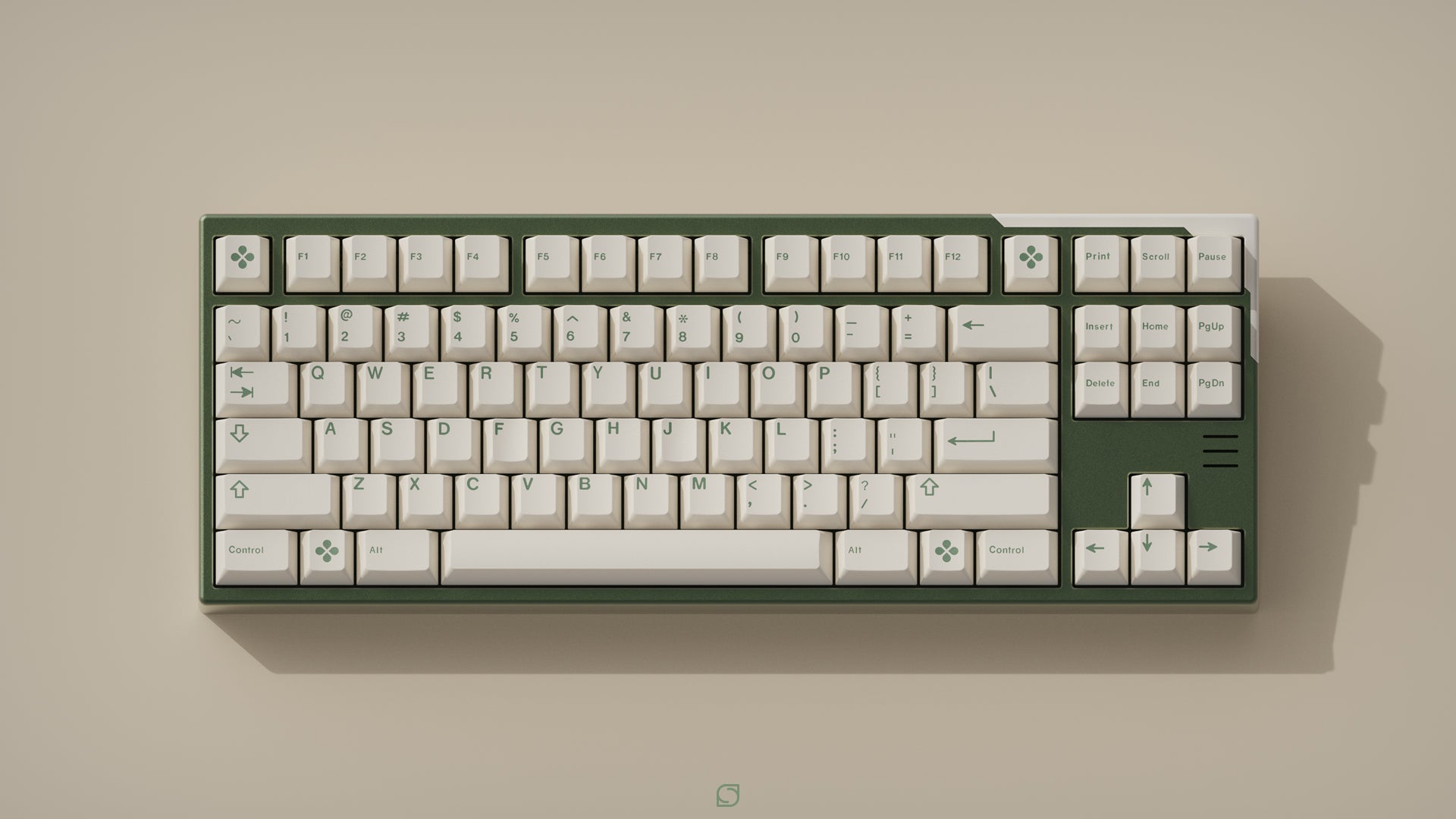 GMK CYL Dandy Keycaps