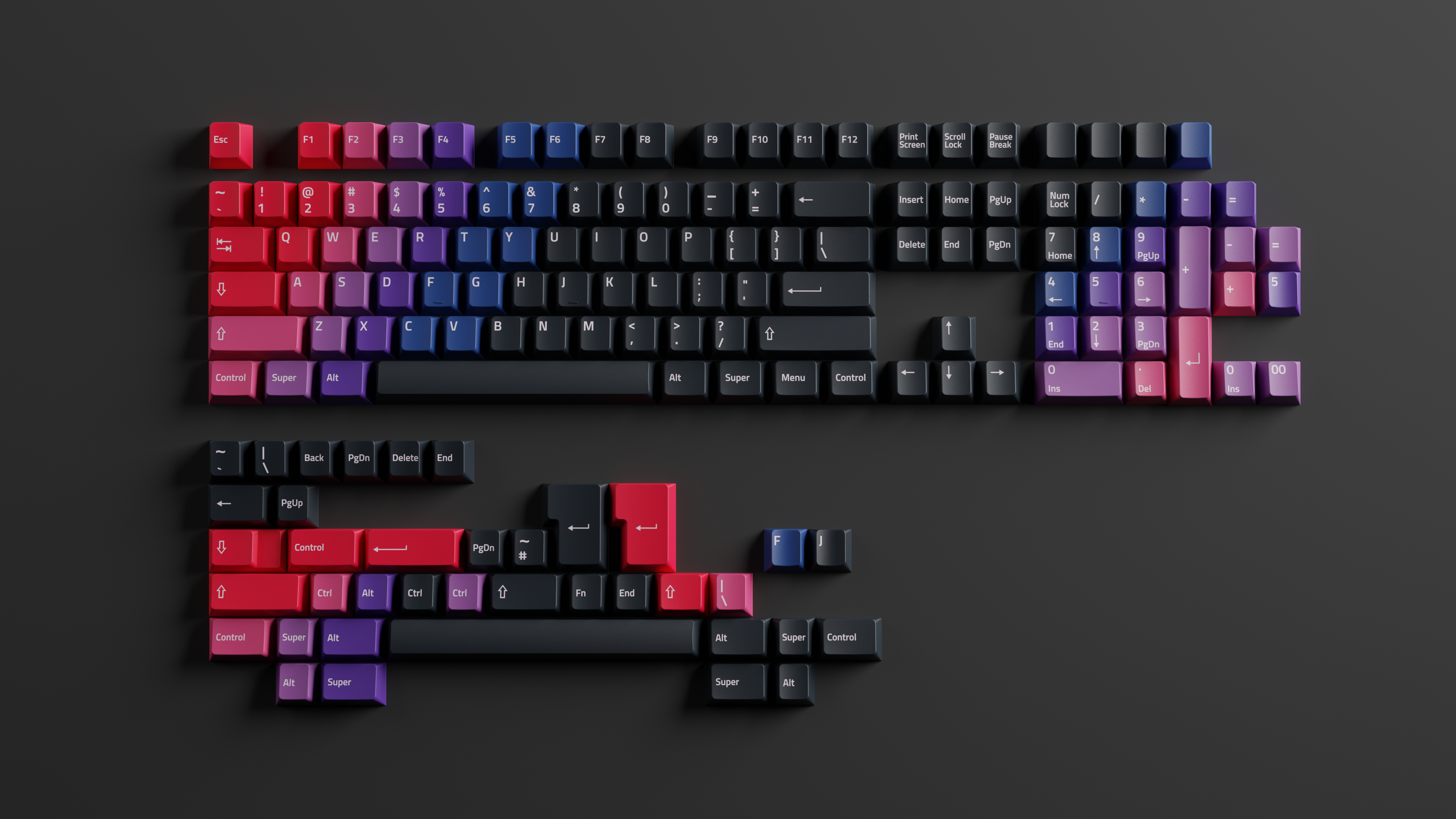 Infinikey Aether Keycaps