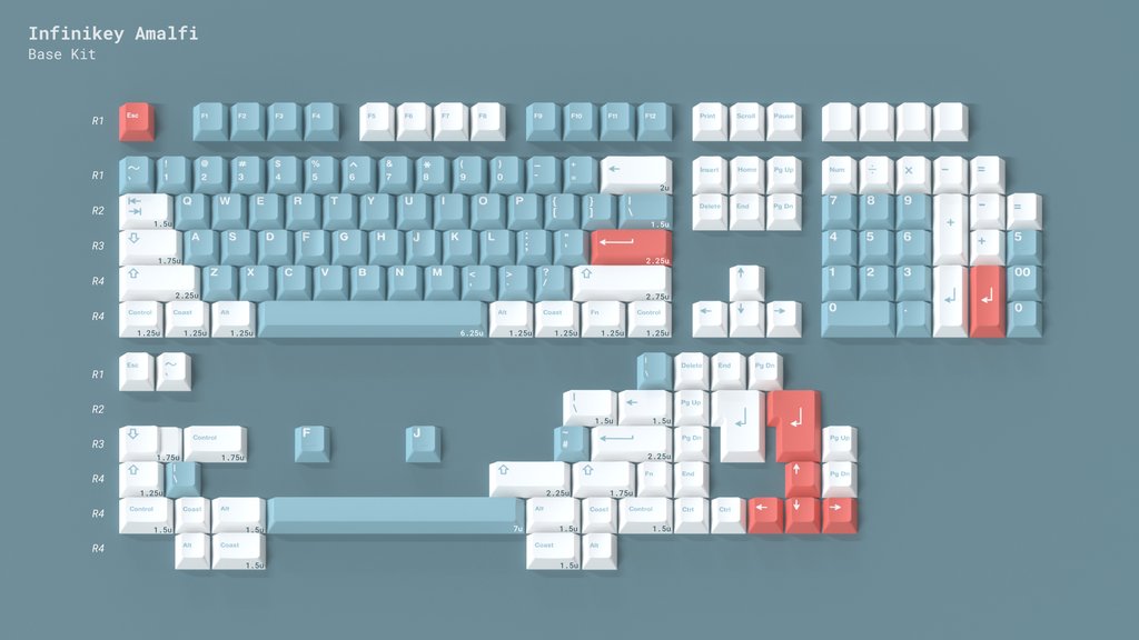 Infinikey Amalfi Keycaps