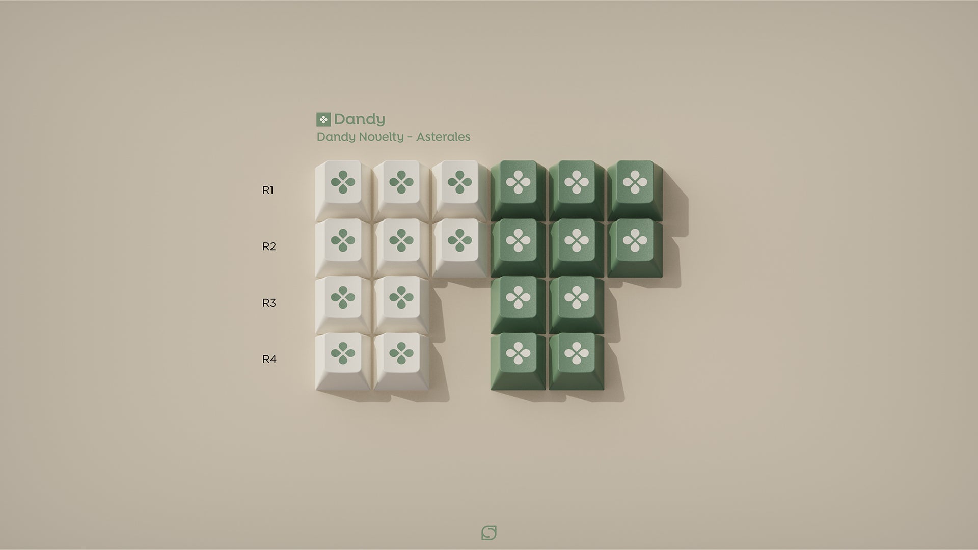 GMK CYL Dandy Keycaps