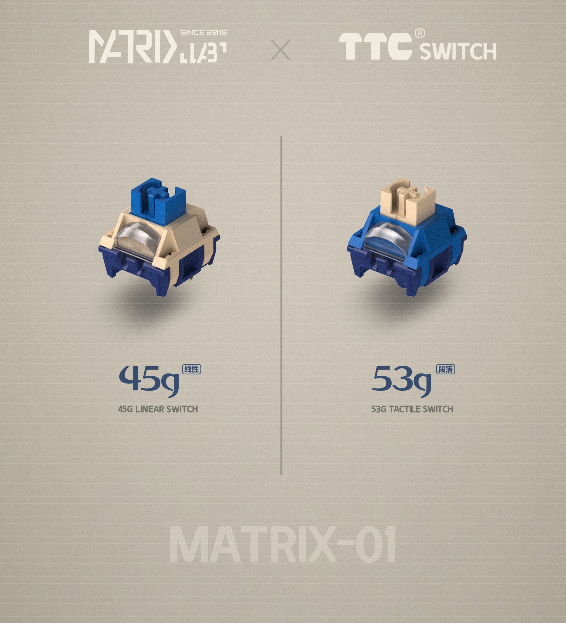 TTC Matrix 01 Switch - Extras