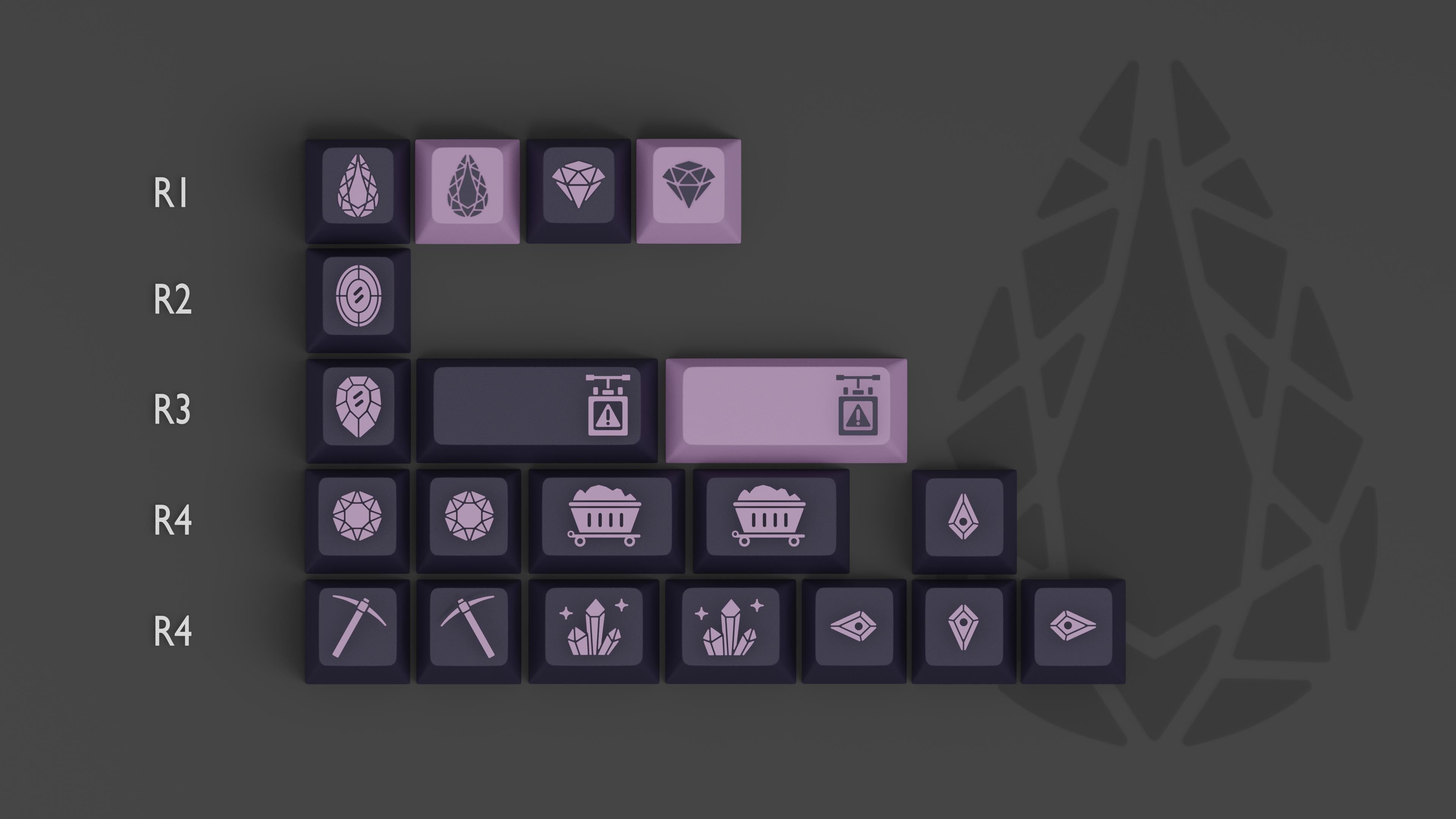 GMK Amethyst Keycaps