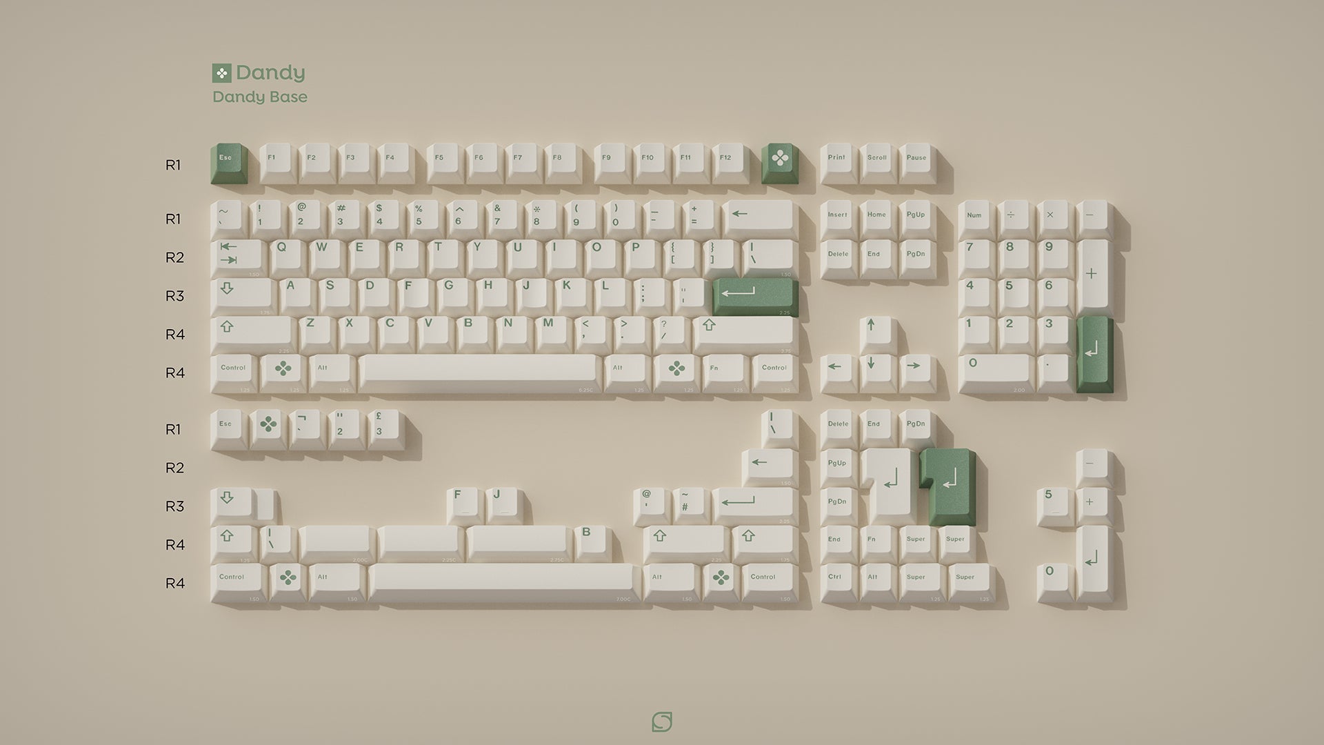 GMK CYL Dandy Keycaps