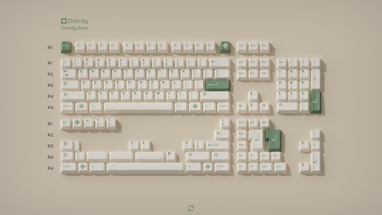 GMK Dandy Keycaps