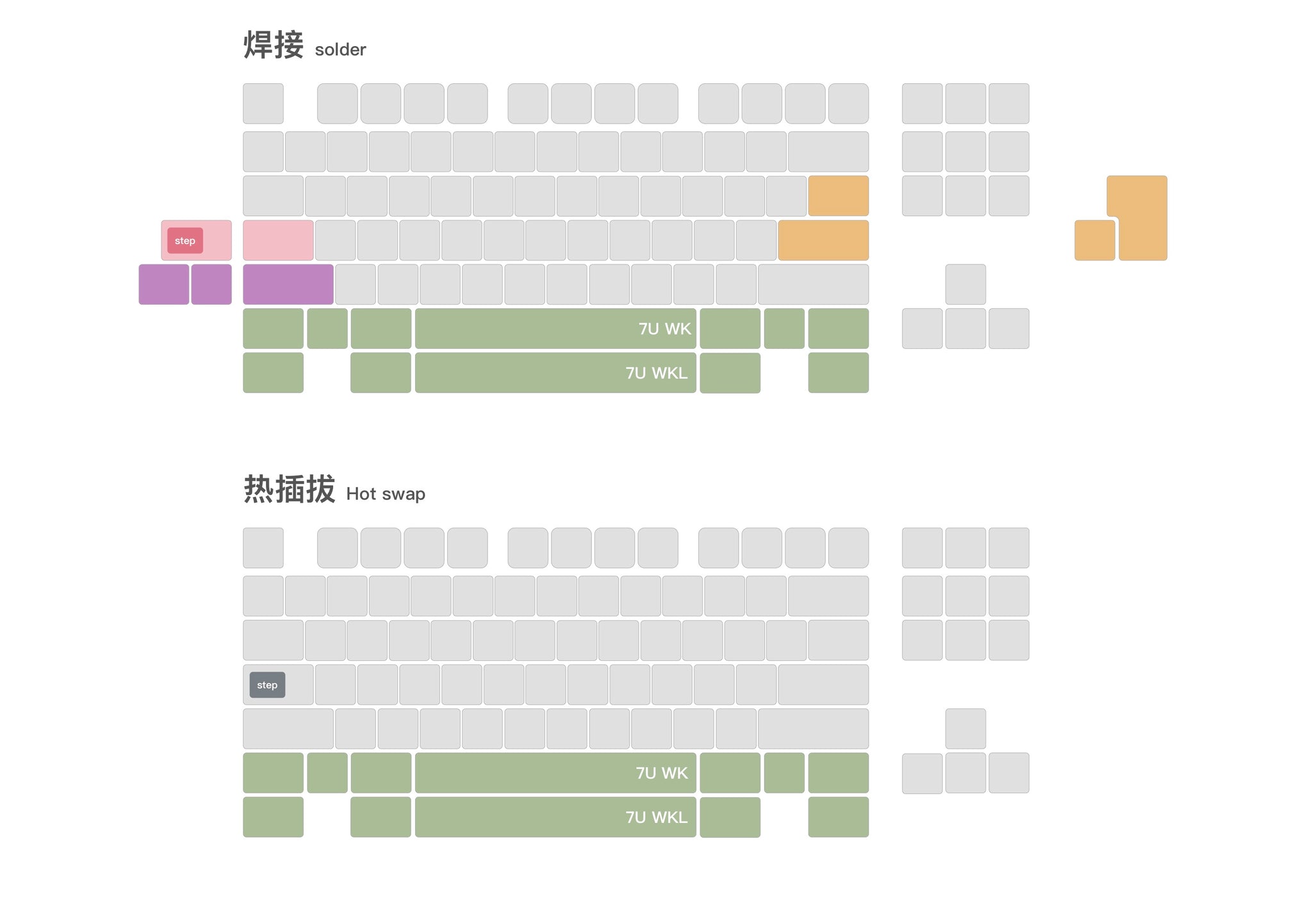 Matrix 8XV 3.0 "Eye" Keyboard - Solder Kit