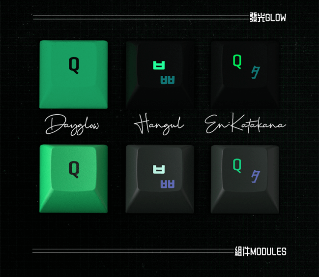 KAT Cyberspace Keycaps