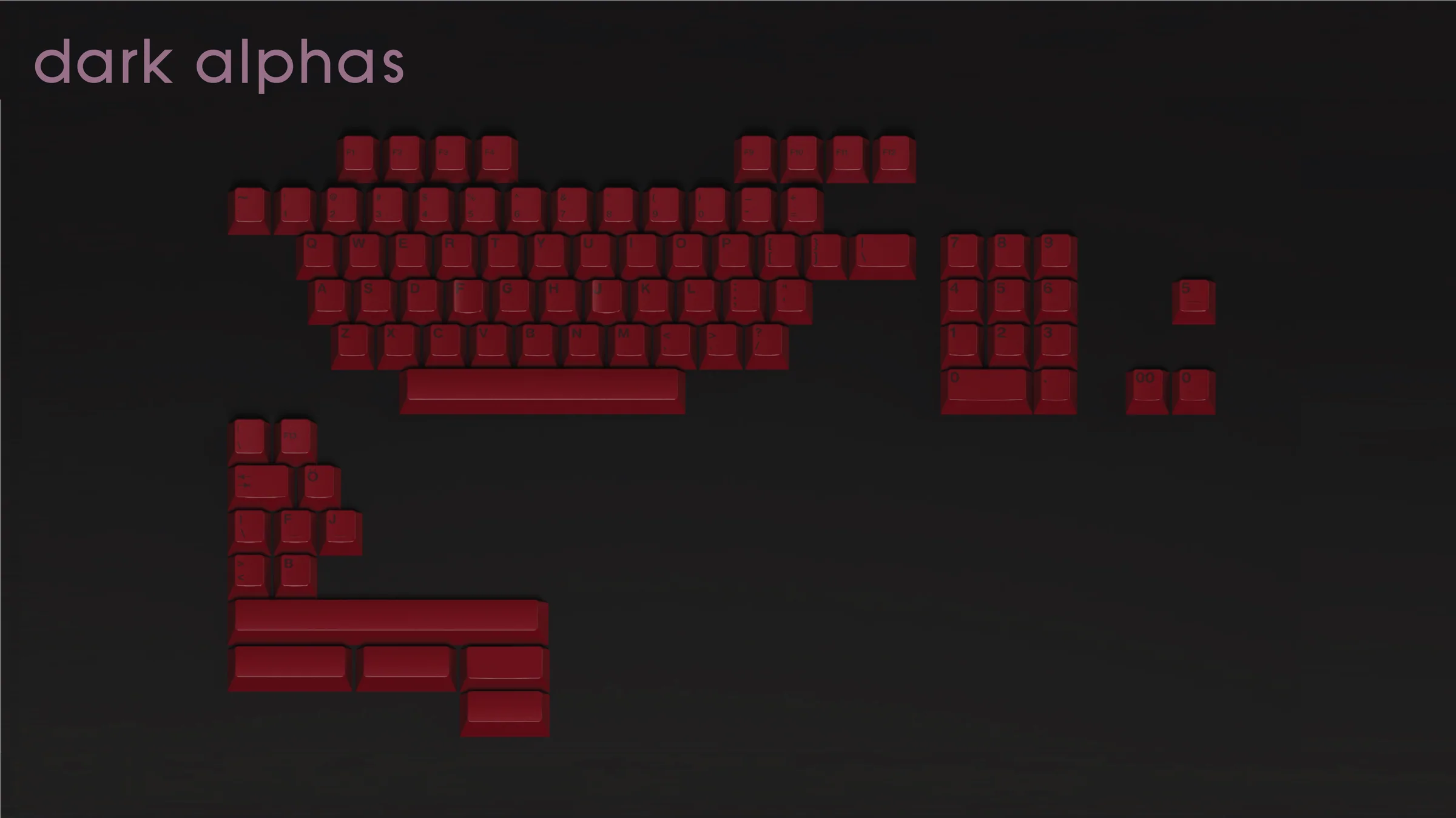 Infinikey Cabernet Keycaps