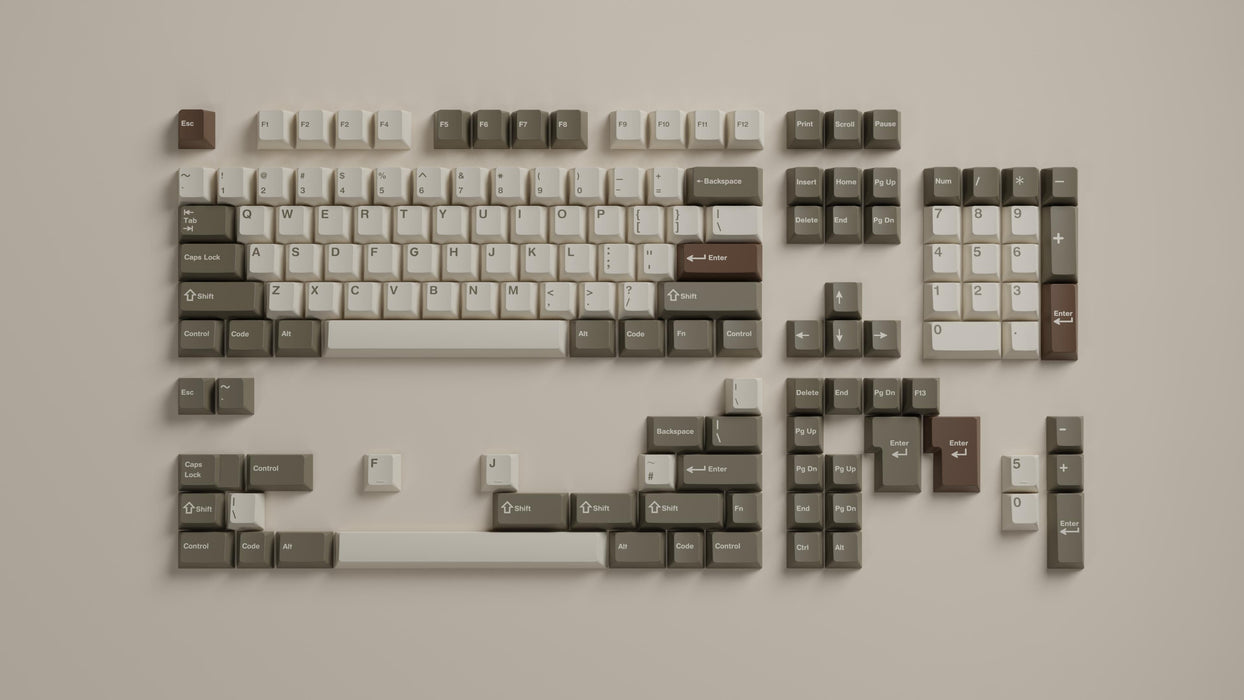 GMK Sloth Keycaps