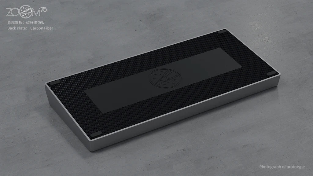 Zoom75 Back Plates