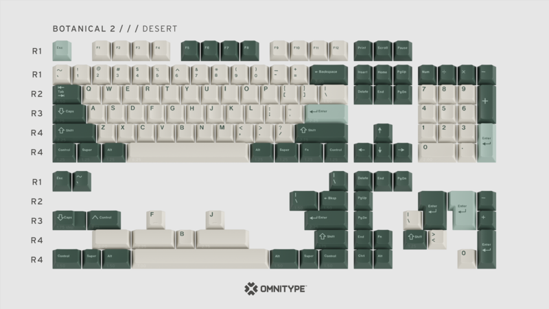 GMK Botanical 2 Keycaps