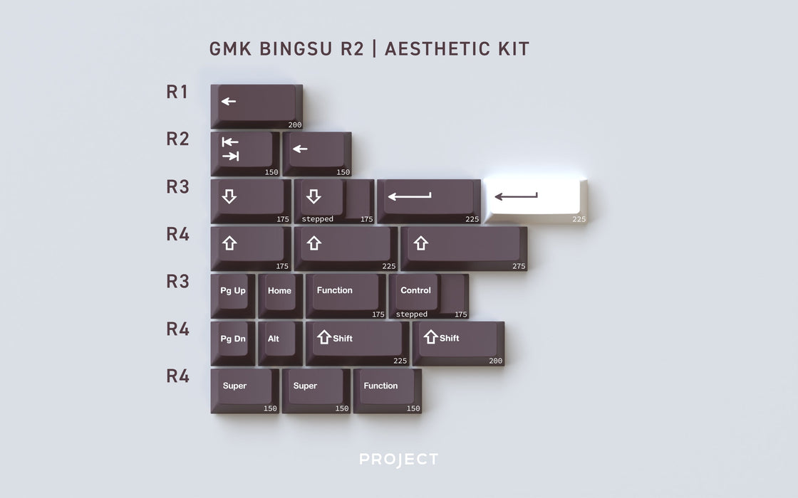 GMK CYL Bingsu R2 Keycaps