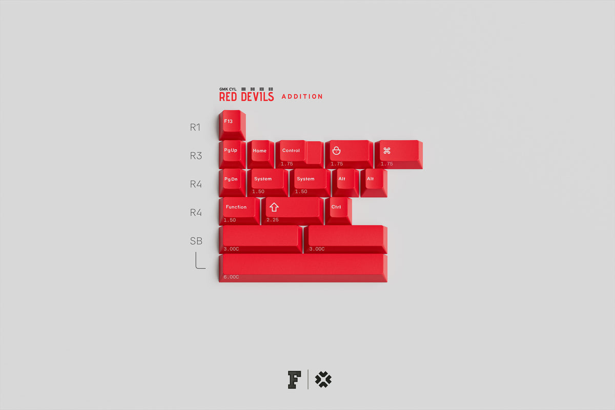 GMK CYL Red Devils Keycaps