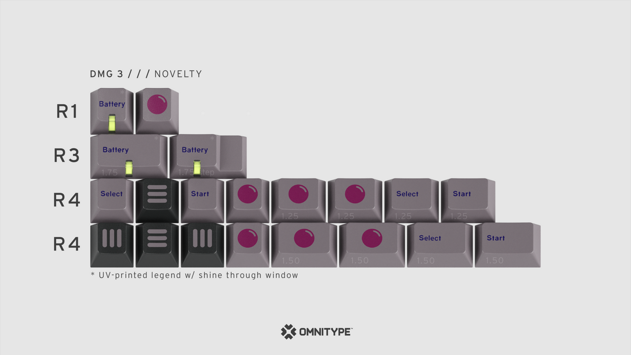 GMK DMG 3 Keycaps