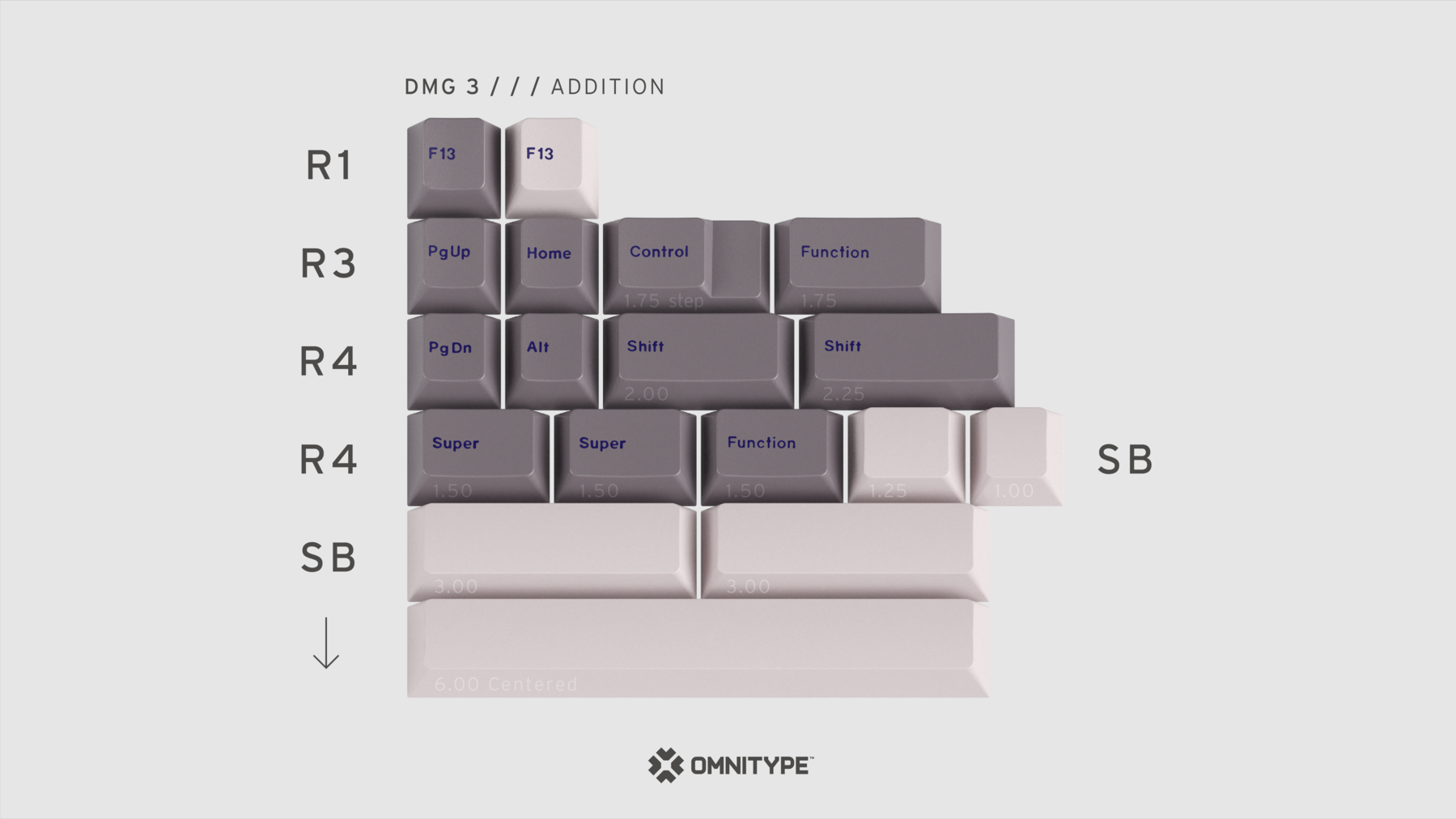 GMK CYL DMG 3 Keycaps