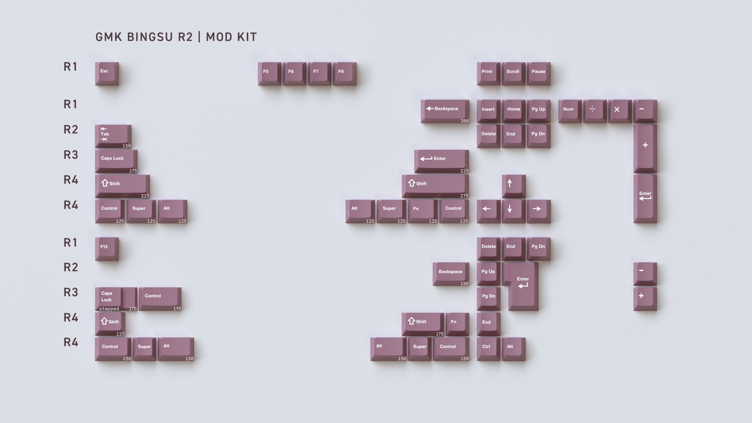 GMK CYL Bingsu R2 Keycaps