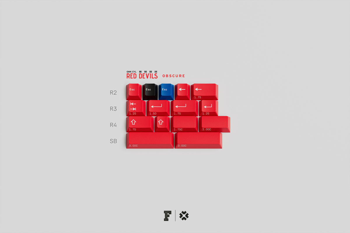 GMK CYL Red Devils Keycaps