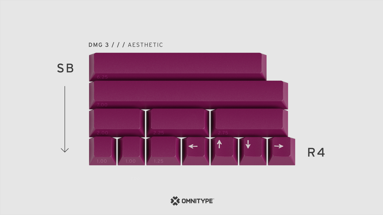 GMK DMG 3 Keycaps