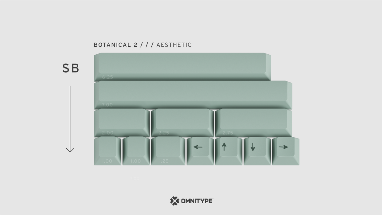 GMK Botanical 2 Keycaps