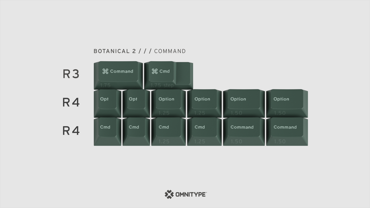 GMK Botanical 2 Keycaps