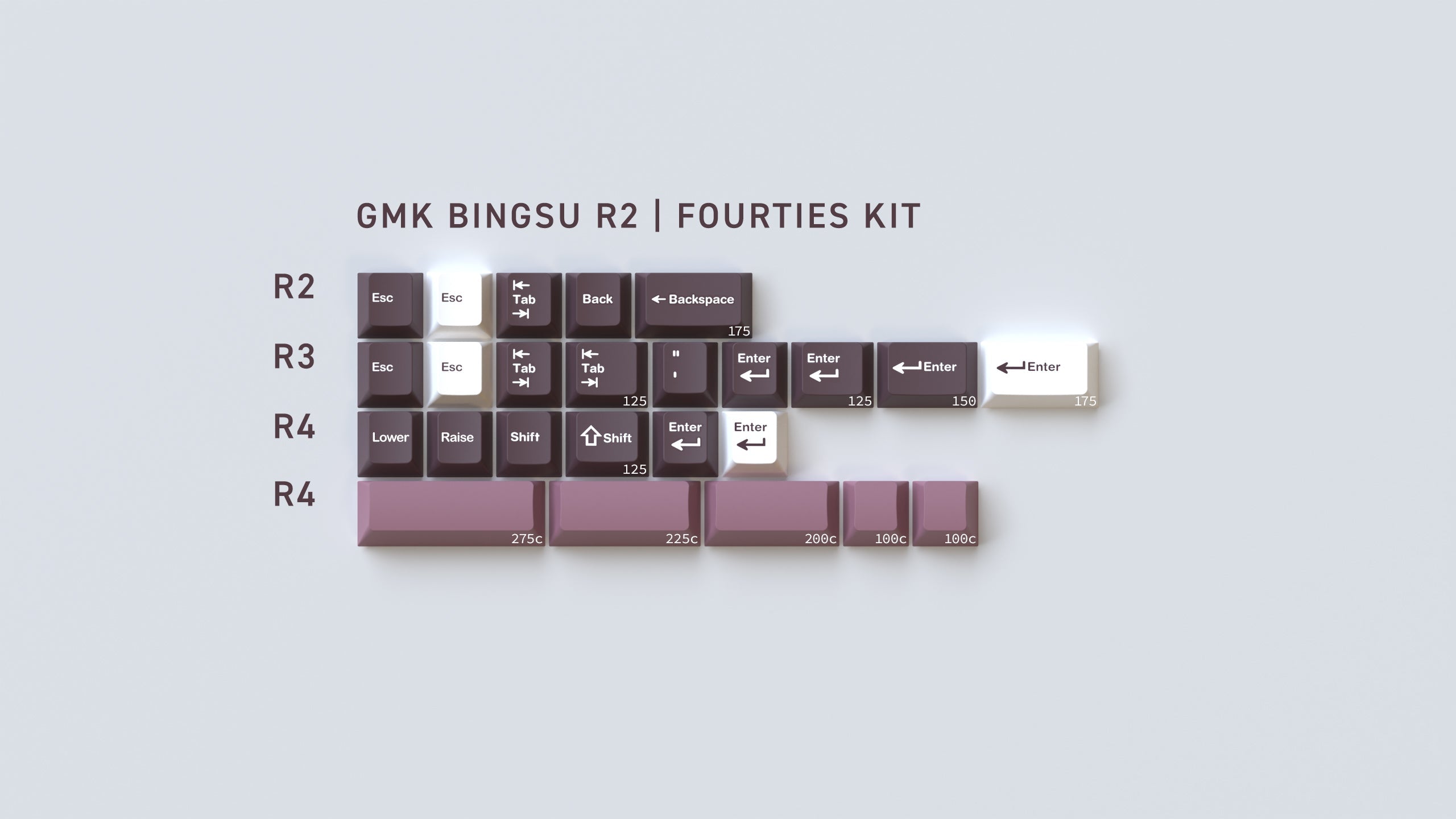 GMK CYL Bingsu R2 Keycaps