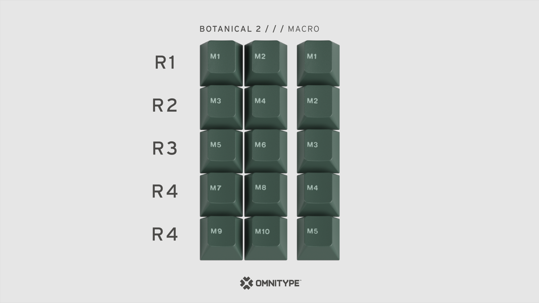 GMK CYL Botanical 2 Keycaps