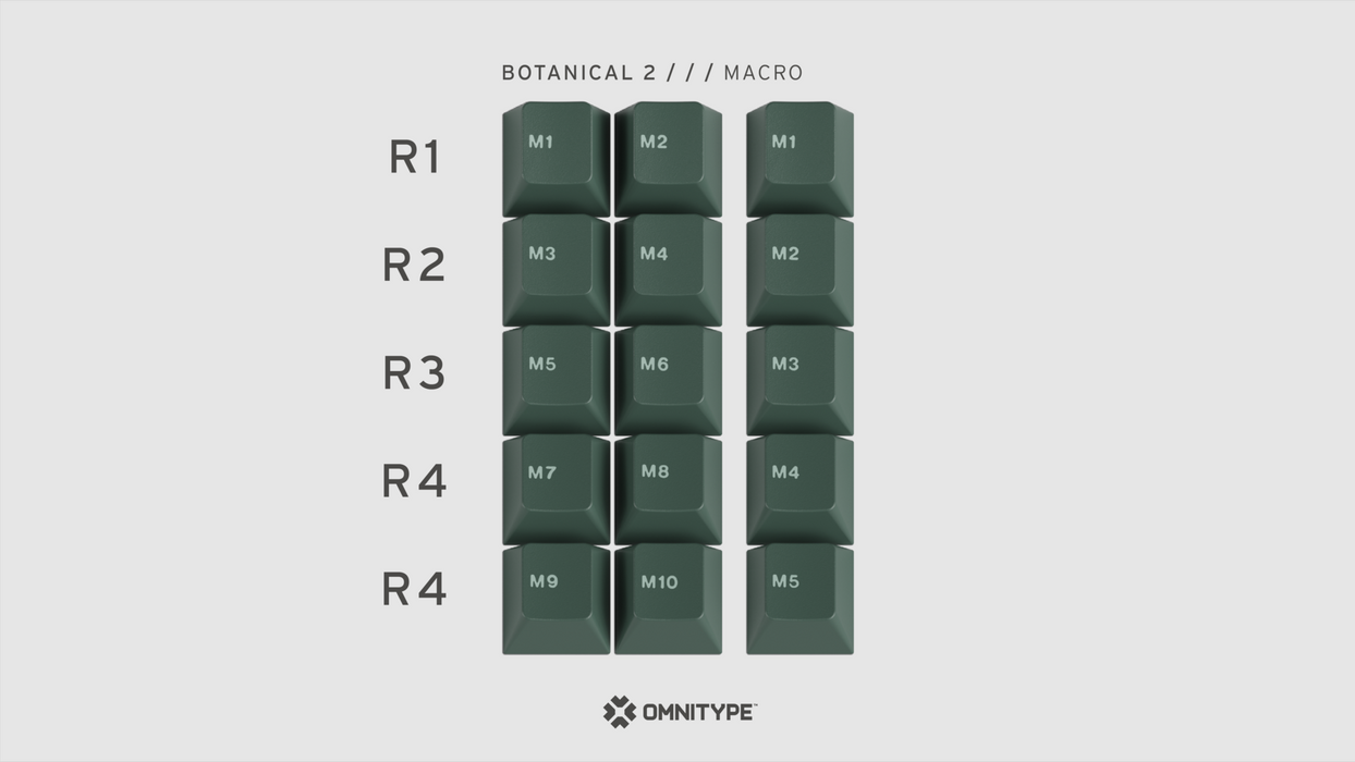 GMK Botanical 2 Keycaps