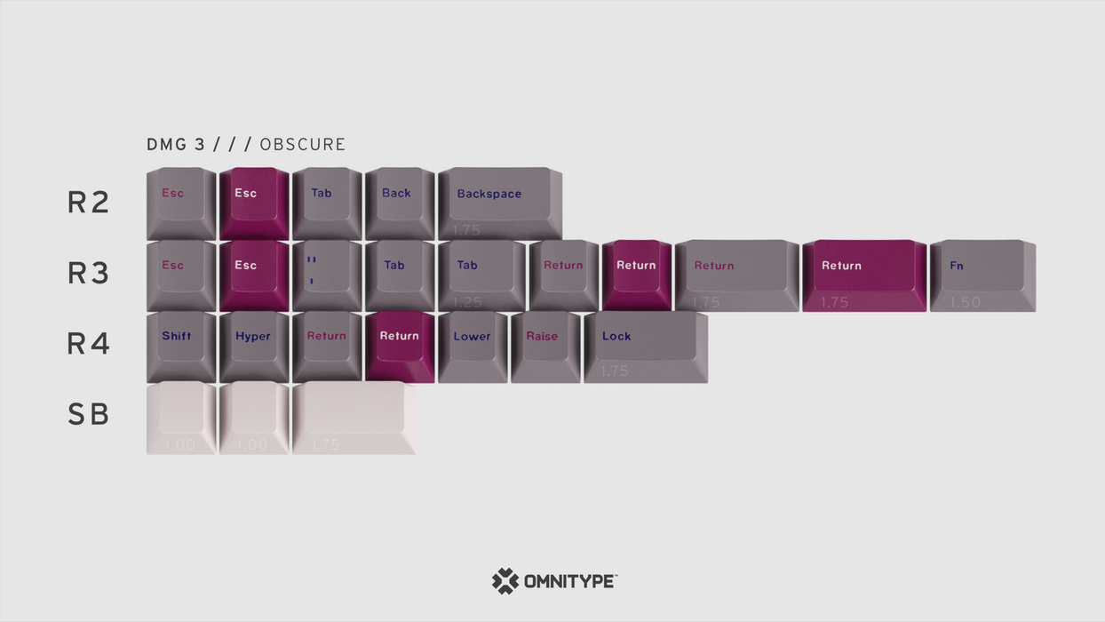 GMK DMG 3 Keycaps
