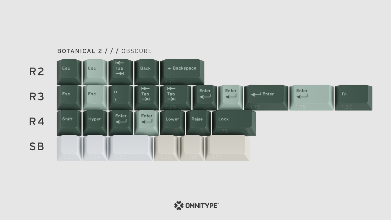 GMK Botanical 2 Keycaps