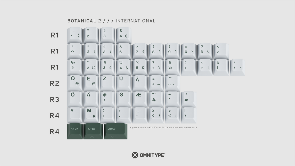 GMK Botanical 2 Keycaps