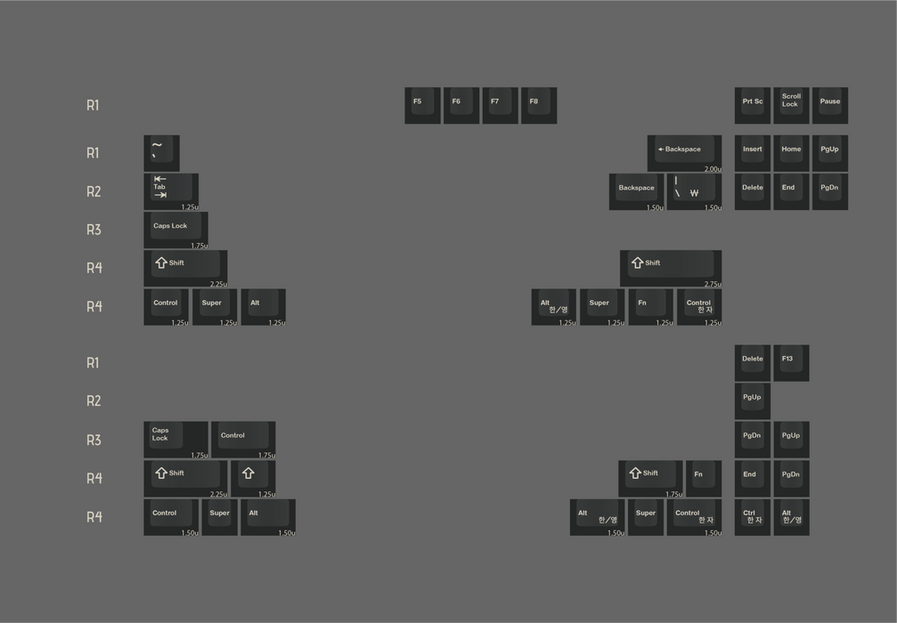 GMK Hanok Keycaps