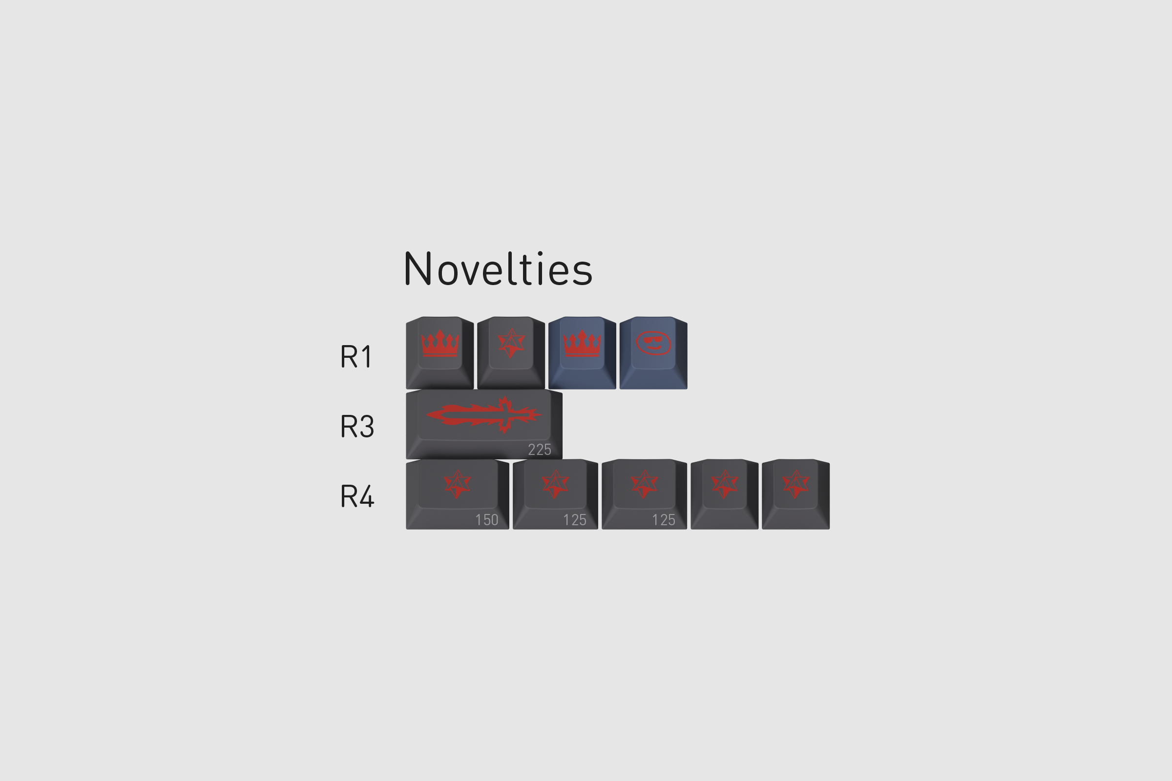 GMK CYL Alter Redux Keycaps