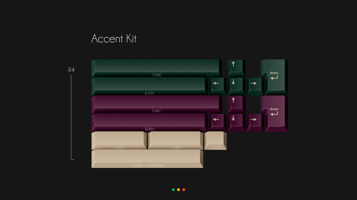 GMK CYL Fleuriste Keycaps