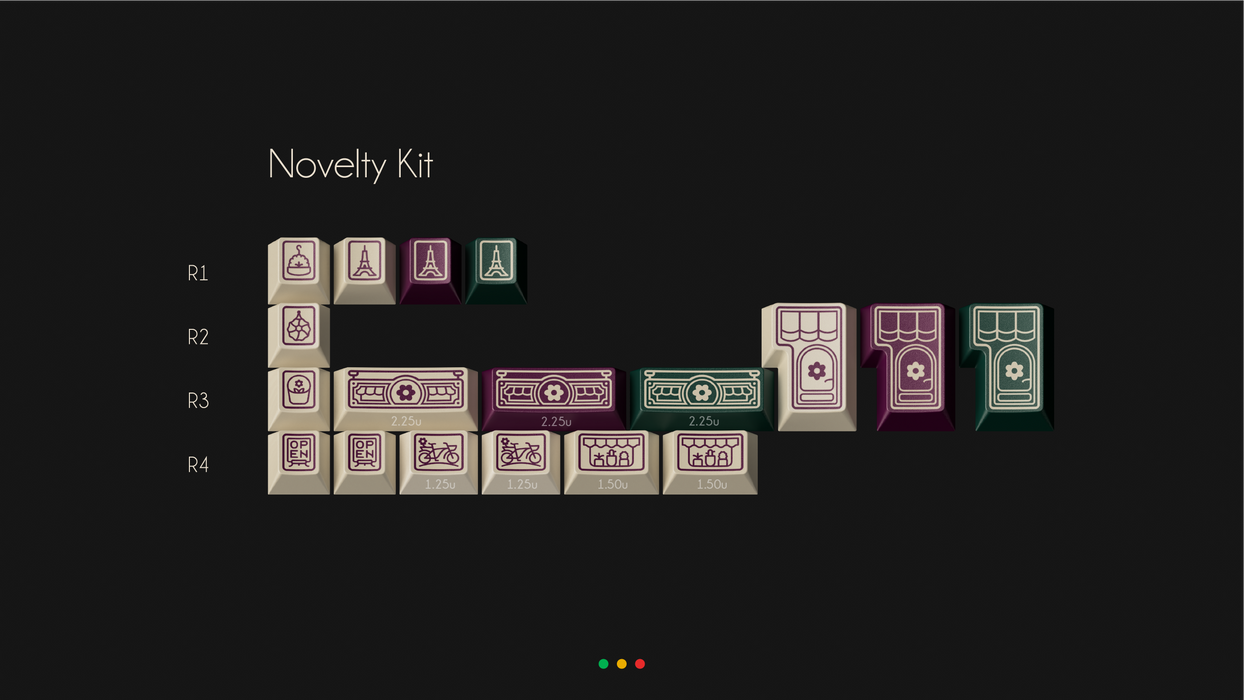 GMK CYL Fleuriste Keycaps