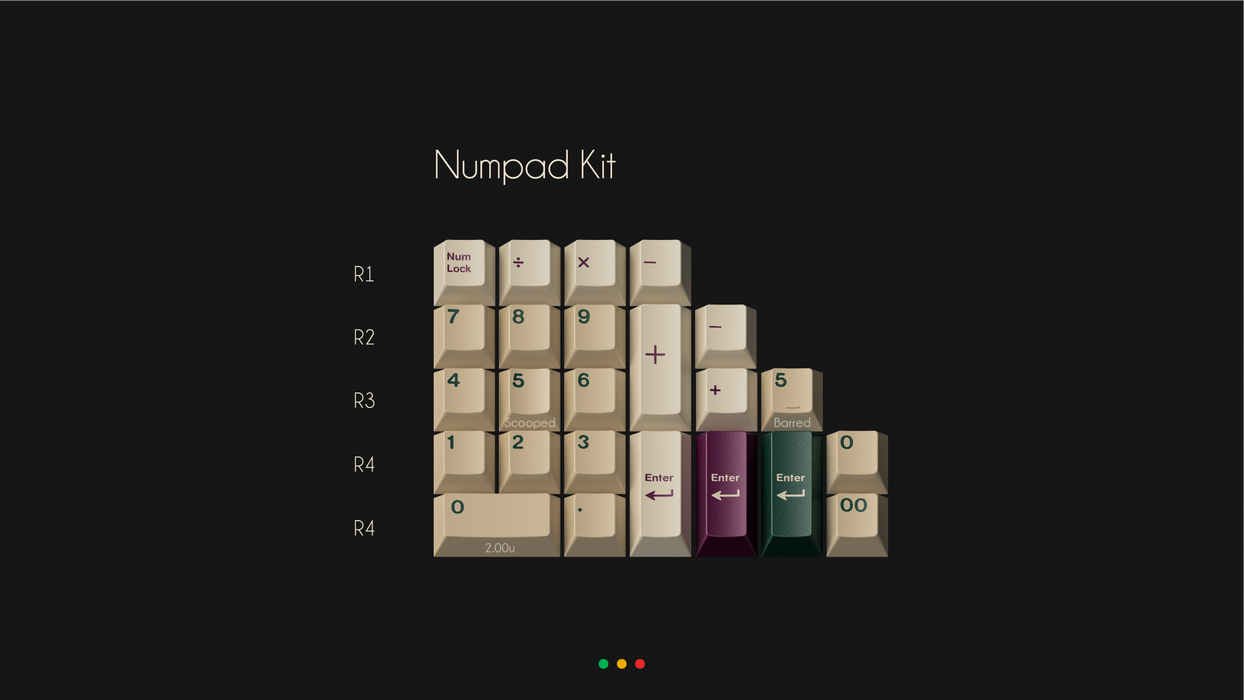 GMK CYL Fleuriste Keycaps