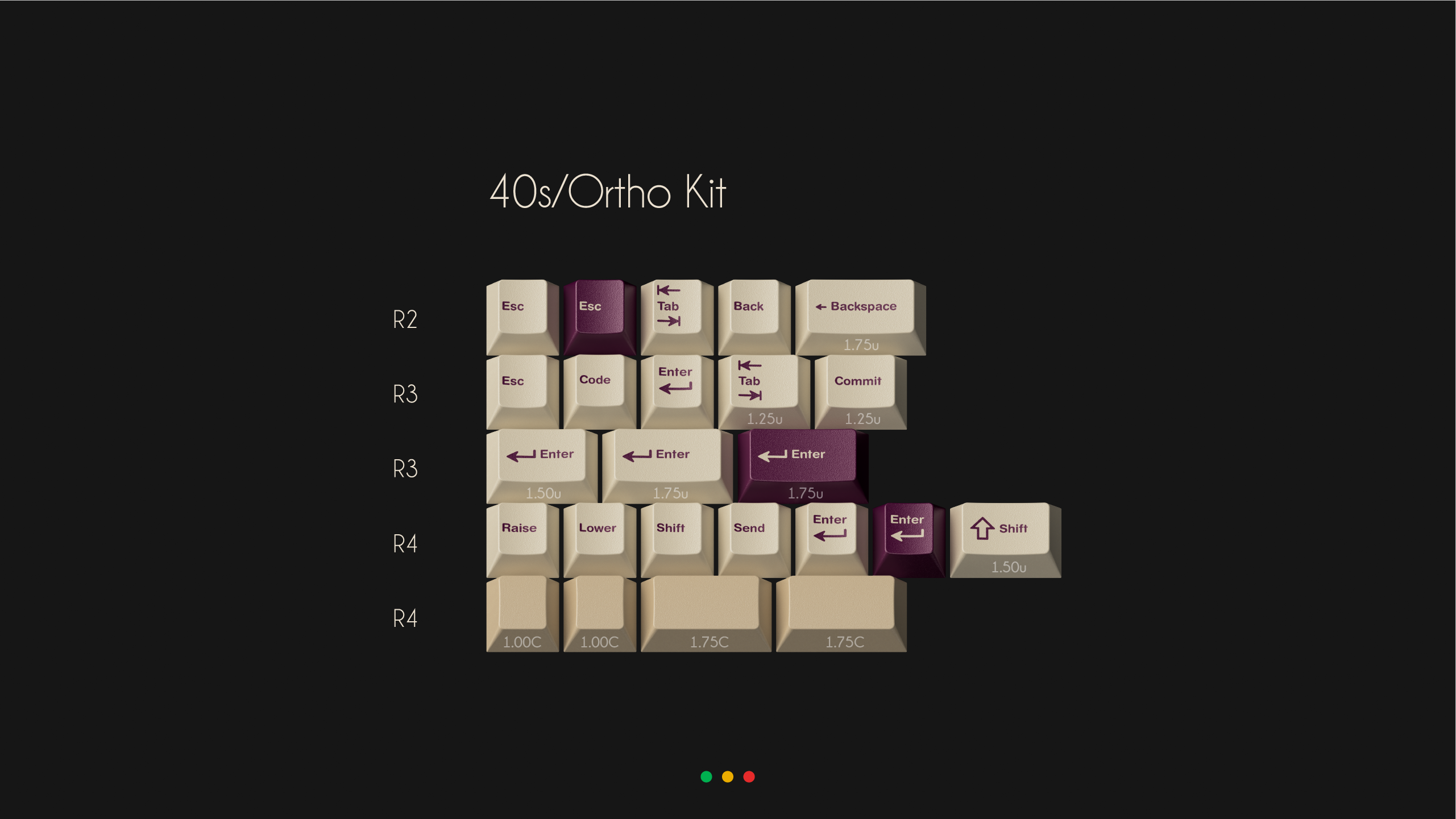 GMK CYL Fleuriste Keycaps
