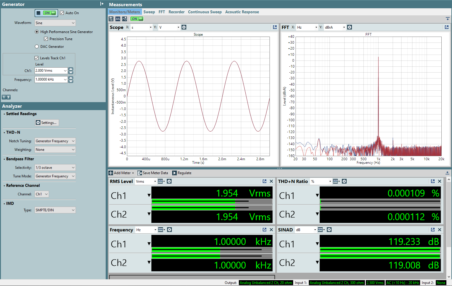 EL AMP II+