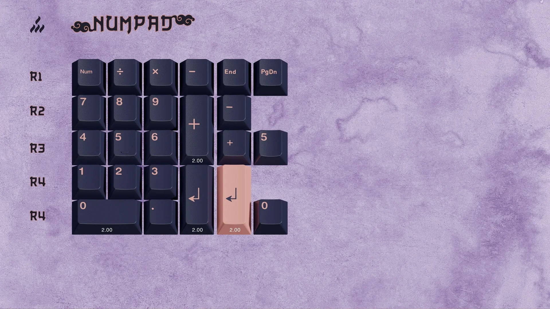 GMK CYL Kitsune Keycaps