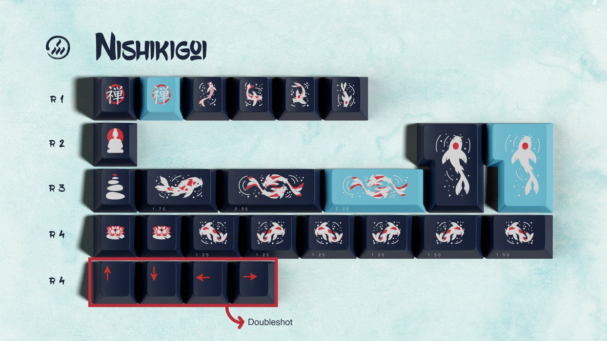 GMK Zen Pond Keycaps