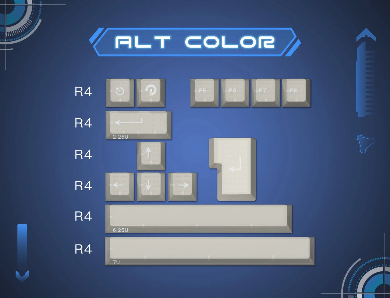 DMK Third Space Keycaps