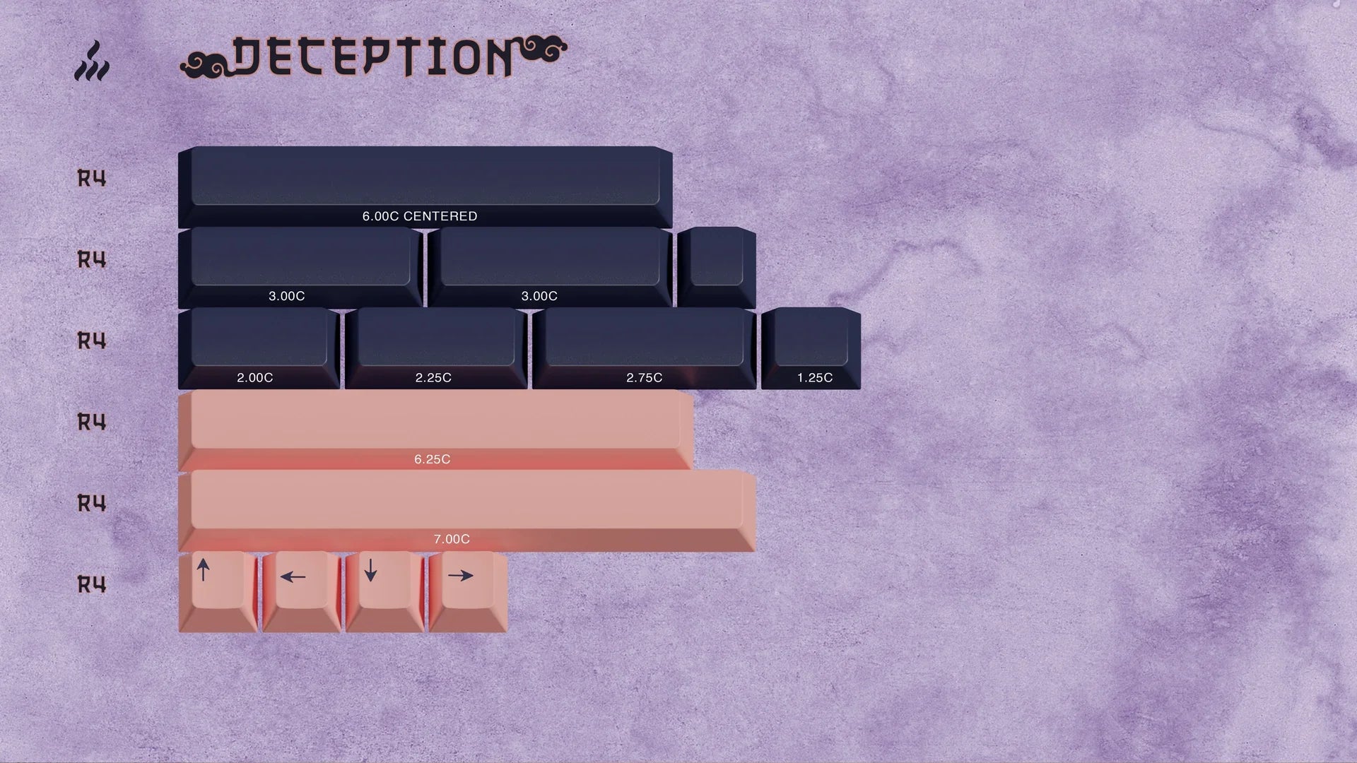 GMK CYL Kitsune Keycaps