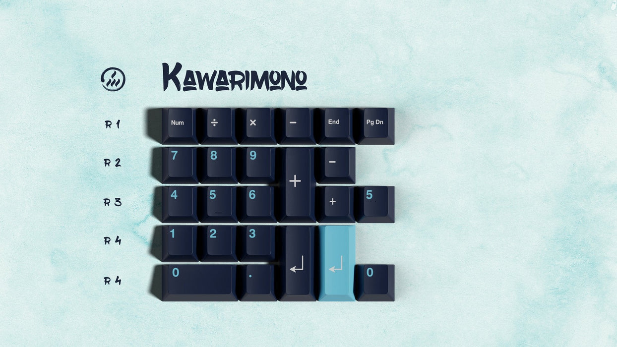 GMK Zen Pond Keycaps