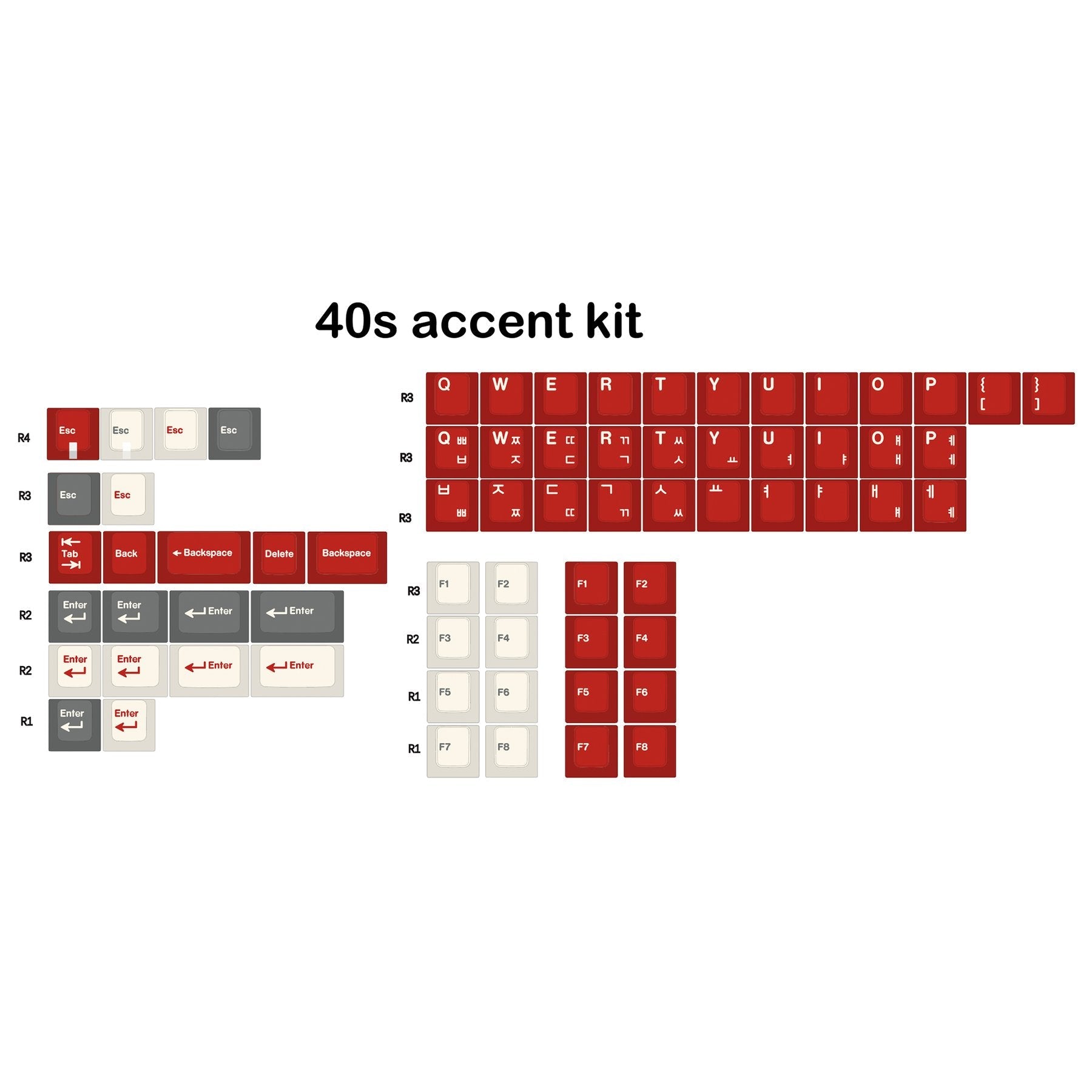 ePBT Simple Hangul Keycaps