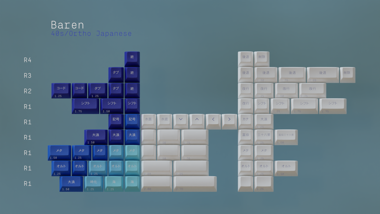 KAT Great Wave Keycaps [Pre Order]
