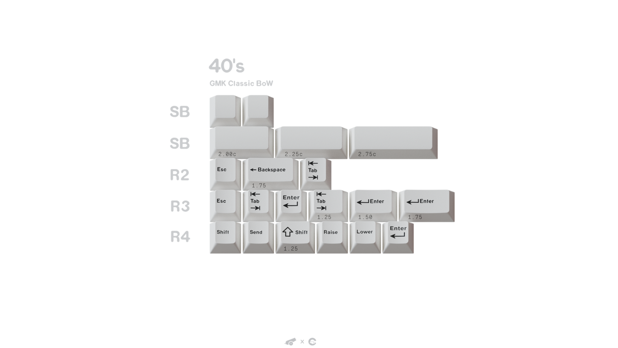 GMK Classic BoW Keycaps