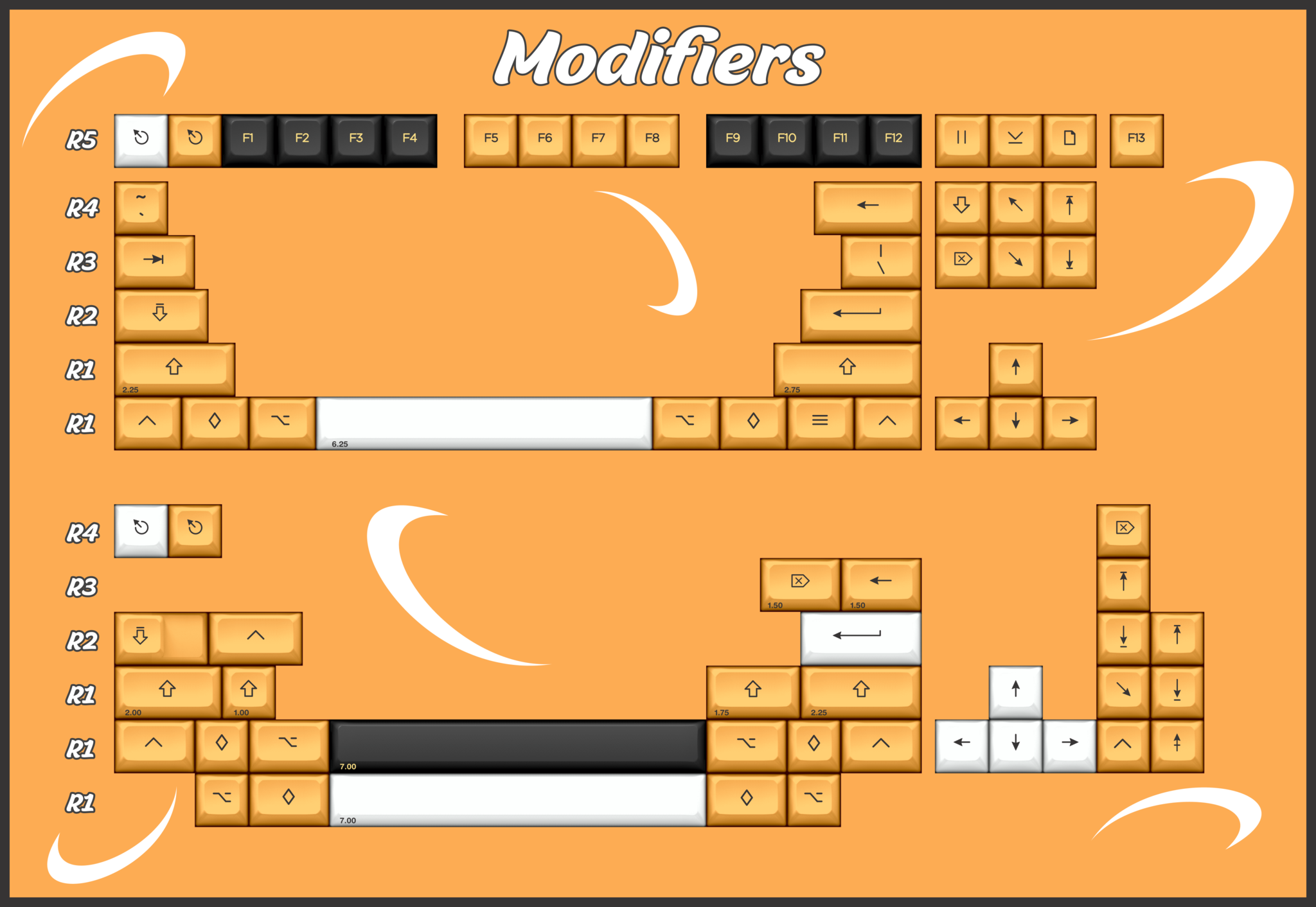 KAT Crusader Keycaps