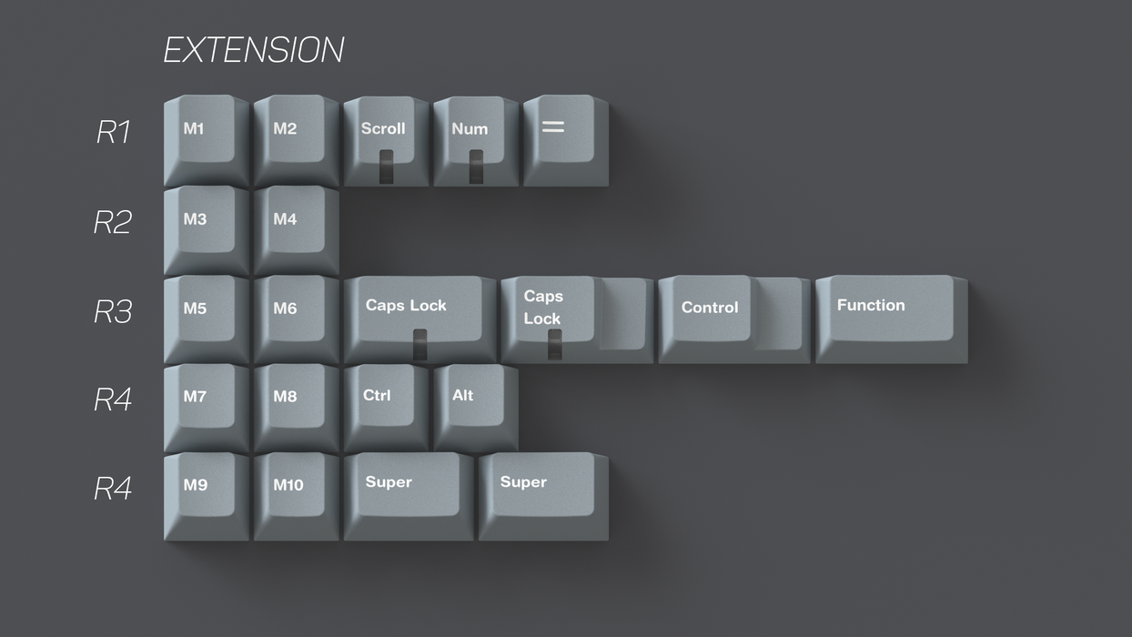 GMK Jags Keycaps