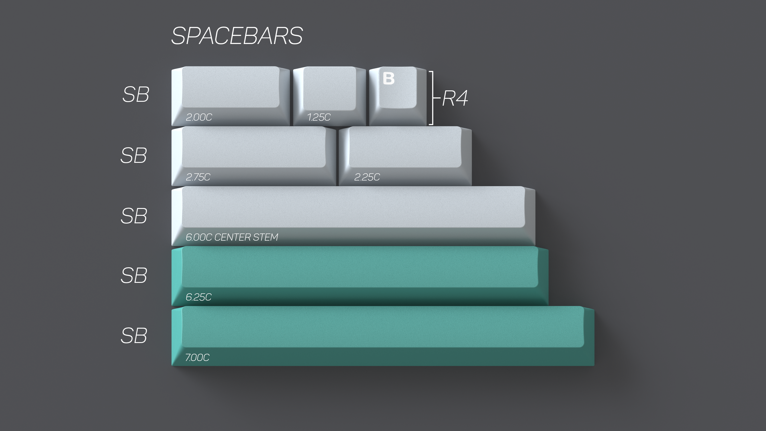 GMK CYL Jags Keycaps