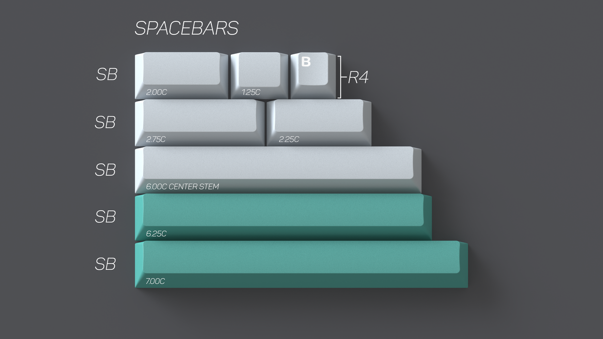 GMK Jags Keycaps