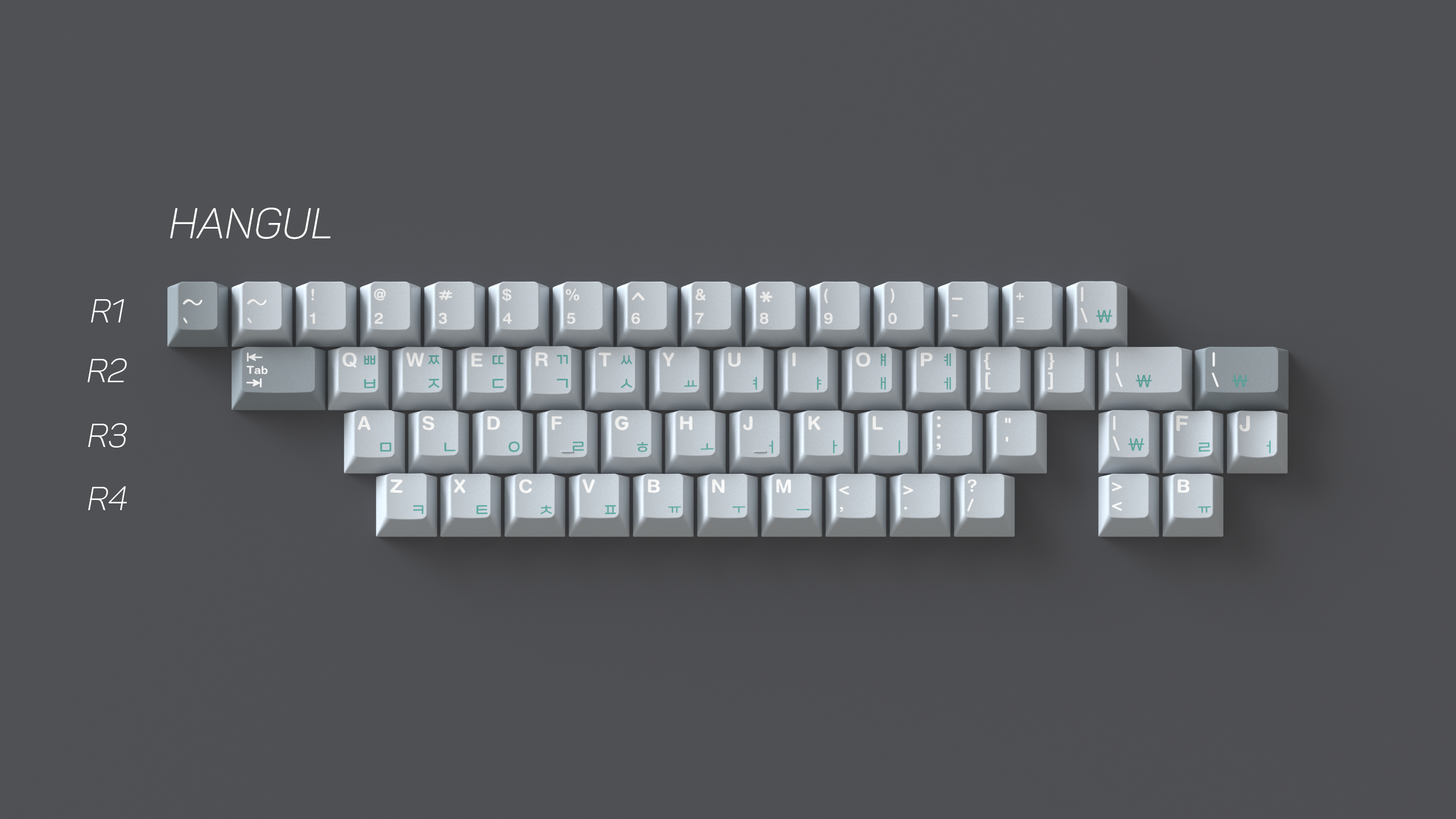 GMK CYL Jags Keycaps